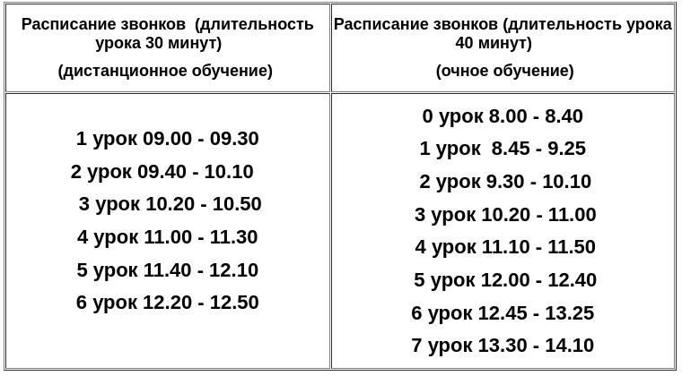 Расписание звонков.png